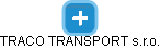 TRACO TRANSPORT s.r.o. - náhled vizuálního zobrazení vztahů obchodního rejstříku