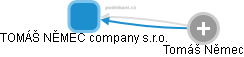 TOMÁŠ NĚMEC company s.r.o. - náhled vizuálního zobrazení vztahů obchodního rejstříku