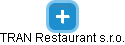 TRAN Restaurant s.r.o. - náhled vizuálního zobrazení vztahů obchodního rejstříku