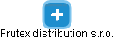 Frutex distribution s.r.o. - náhled vizuálního zobrazení vztahů obchodního rejstříku