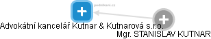 Advokátní kancelář Kutnar & Kutnarová s.r.o. - náhled vizuálního zobrazení vztahů obchodního rejstříku