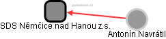 SDS Němčice nad Hanou z.s. - náhled vizuálního zobrazení vztahů obchodního rejstříku