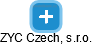 ZYC Czech, s.r.o. - náhled vizuálního zobrazení vztahů obchodního rejstříku