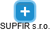SUPFIR s.r.o. - náhled vizuálního zobrazení vztahů obchodního rejstříku