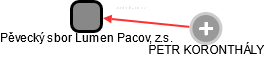 Pěvecký sbor Lumen Pacov, z.s. - náhled vizuálního zobrazení vztahů obchodního rejstříku