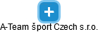 A-Team šport Czech s.r.o. - náhled vizuálního zobrazení vztahů obchodního rejstříku