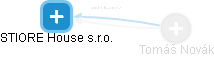 STIORE House s.r.o. - náhled vizuálního zobrazení vztahů obchodního rejstříku