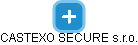 CASTEXO SECURE s.r.o. - náhled vizuálního zobrazení vztahů obchodního rejstříku