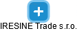 IRESINE Trade s.r.o. - náhled vizuálního zobrazení vztahů obchodního rejstříku