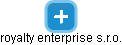 royalty enterprise s.r.o. - náhled vizuálního zobrazení vztahů obchodního rejstříku