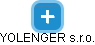 YOLENGER s.r.o. - náhled vizuálního zobrazení vztahů obchodního rejstříku
