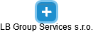 LB Group Services s.r.o. - náhled vizuálního zobrazení vztahů obchodního rejstříku