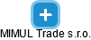 MIMUL Trade s.r.o. - náhled vizuálního zobrazení vztahů obchodního rejstříku