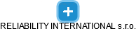 RELIABILITY INTERNATIONAL s.r.o. - náhled vizuálního zobrazení vztahů obchodního rejstříku