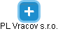 PL Vracov s.r.o. - náhled vizuálního zobrazení vztahů obchodního rejstříku