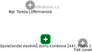 Společenství vlastníků domu Koněvova 2441, Praha 3 - náhled vizuálního zobrazení vztahů obchodního rejstříku