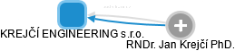 KREJČÍ ENGINEERING s.r.o. - náhled vizuálního zobrazení vztahů obchodního rejstříku