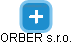 ORBER s.r.o. - náhled vizuálního zobrazení vztahů obchodního rejstříku