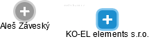 KO-EL elements s.r.o. - náhled vizuálního zobrazení vztahů obchodního rejstříku