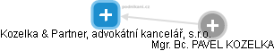 Kozelka & Partner, advokátní kancelář, s.r.o. - náhled vizuálního zobrazení vztahů obchodního rejstříku