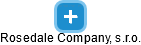 Rosedale Company, s.r.o. - náhled vizuálního zobrazení vztahů obchodního rejstříku