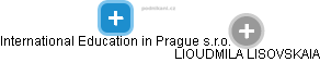 International Education in Prague s.r.o. - náhled vizuálního zobrazení vztahů obchodního rejstříku