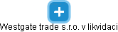 Westgate trade s.r.o. v likvidaci - náhled vizuálního zobrazení vztahů obchodního rejstříku