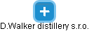 D.Walker distillery s.r.o. - náhled vizuálního zobrazení vztahů obchodního rejstříku