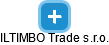 ILTIMBO Trade s.r.o. - náhled vizuálního zobrazení vztahů obchodního rejstříku