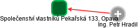 Společenství vlastníků Pekařská 133, Opava - náhled vizuálního zobrazení vztahů obchodního rejstříku