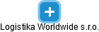 Logistika Worldwide s.r.o. - náhled vizuálního zobrazení vztahů obchodního rejstříku