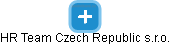 HR Team Czech Republic s.r.o. - náhled vizuálního zobrazení vztahů obchodního rejstříku