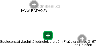 Společenství vlastníků jednotek pro dům Pražská silnice 2157 - náhled vizuálního zobrazení vztahů obchodního rejstříku