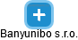 Banyunibo s.r.o. - náhled vizuálního zobrazení vztahů obchodního rejstříku