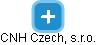 CNH Czech, s.r.o. - náhled vizuálního zobrazení vztahů obchodního rejstříku