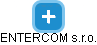 ENTERCOM s.r.o. - náhled vizuálního zobrazení vztahů obchodního rejstříku