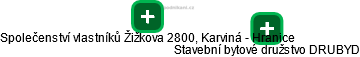 Společenství vlastníků Žižkova 2800, Karviná - Hranice - náhled vizuálního zobrazení vztahů obchodního rejstříku