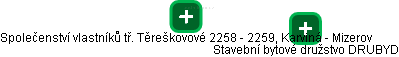 Společenství vlastníků tř. Těreškovové 2258 - 2259, Karviná - Mizerov - náhled vizuálního zobrazení vztahů obchodního rejstříku