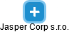 Jasper Corp s.r.o. - náhled vizuálního zobrazení vztahů obchodního rejstříku