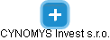 CYNOMYS Invest s.r.o. - náhled vizuálního zobrazení vztahů obchodního rejstříku
