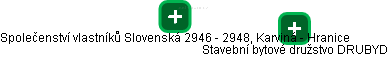 Společenství vlastníků Slovenská 2946 - 2948, Karviná - Hranice - náhled vizuálního zobrazení vztahů obchodního rejstříku