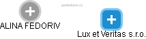 Lux et Veritas s.r.o. - náhled vizuálního zobrazení vztahů obchodního rejstříku