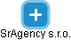 SrAgency s.r.o. - náhled vizuálního zobrazení vztahů obchodního rejstříku