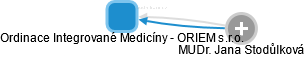 Ordinace Integrované Medicíny - ORIEM s.r.o. - náhled vizuálního zobrazení vztahů obchodního rejstříku