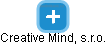 Creative Mind, s.r.o. - náhled vizuálního zobrazení vztahů obchodního rejstříku
