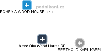 Meed Öko Wood House SE - náhled vizuálního zobrazení vztahů obchodního rejstříku