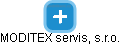 MODITEX servis, s.r.o. - náhled vizuálního zobrazení vztahů obchodního rejstříku