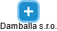 Damballa s.r.o. - náhled vizuálního zobrazení vztahů obchodního rejstříku