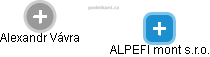 ALPEFI mont s.r.o. - náhled vizuálního zobrazení vztahů obchodního rejstříku