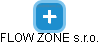 FLOW ZONE s.r.o. - náhled vizuálního zobrazení vztahů obchodního rejstříku